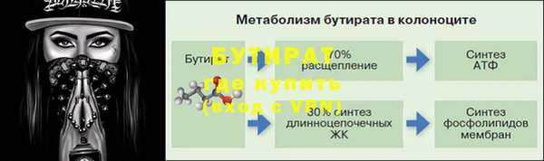 бошки Карпинск